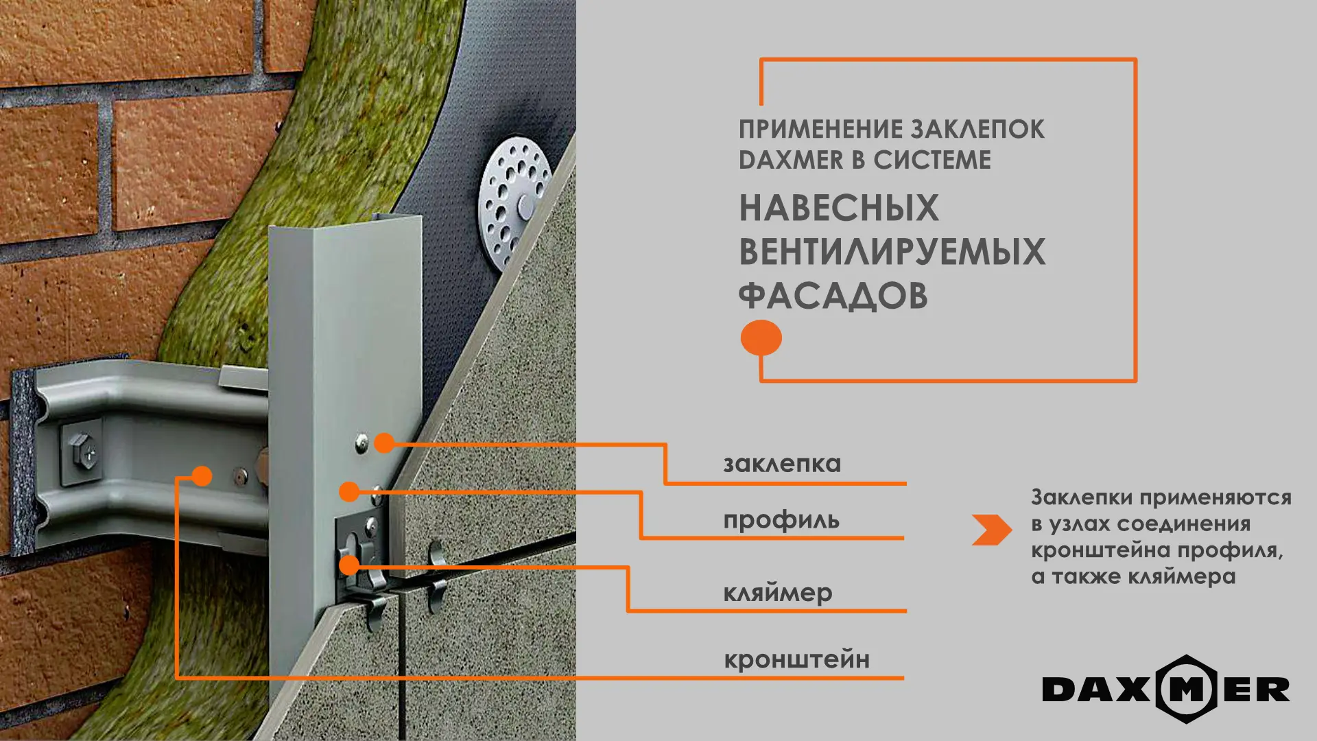 Заклепки вытяжные Даксмер страница 6